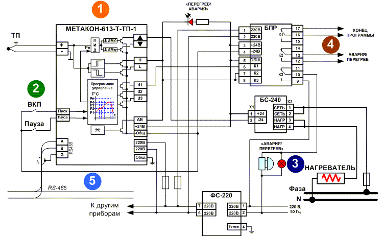 Термекс rzb 30f схема